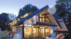 智能家居--別墅智能家居控制系統